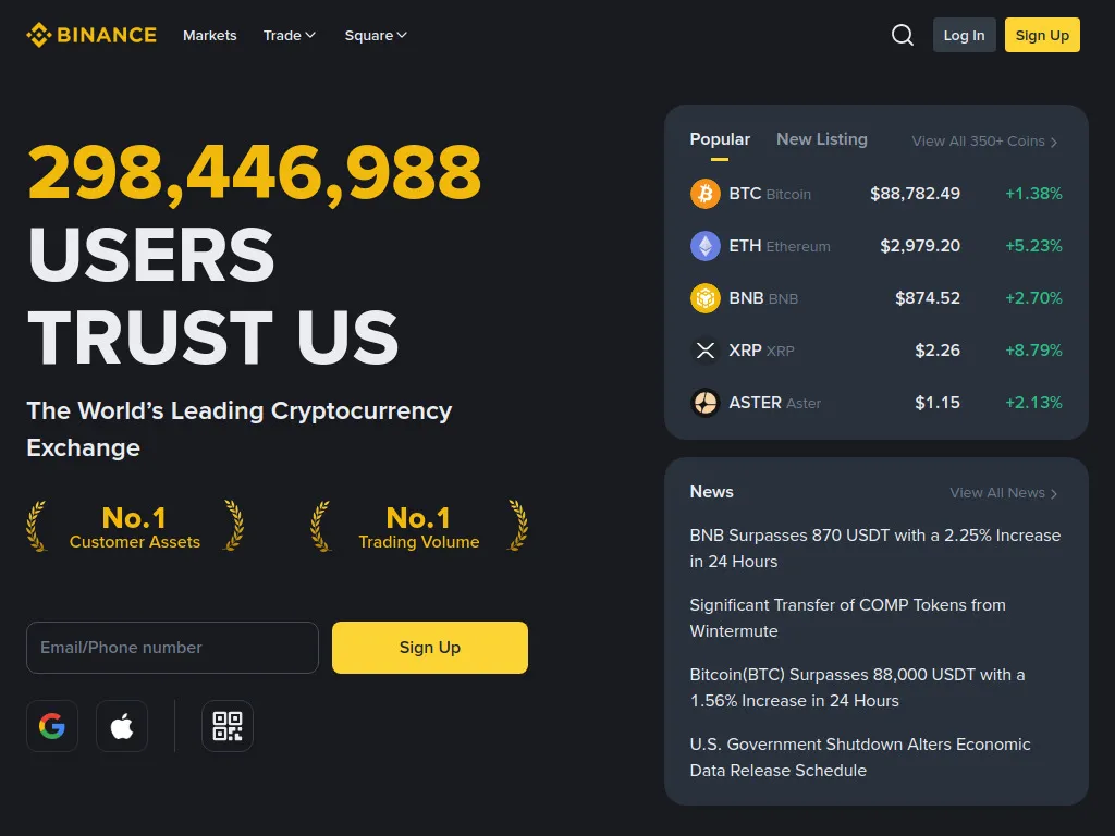 Binance - największa giełda kryptowalut