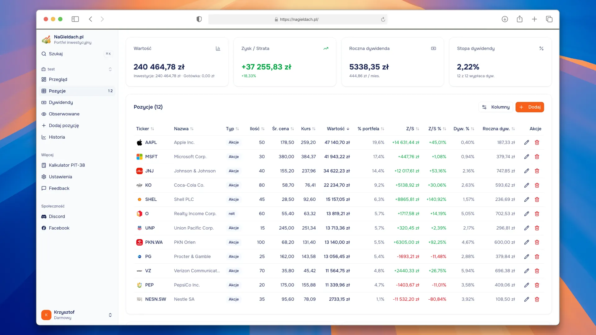 Przegląd transakcji portfela inwestycyjnego